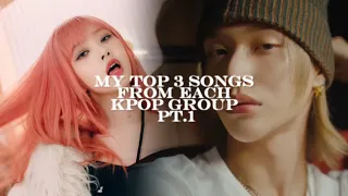 MY TOP 3 SONGS FROM EACH KPOP GROUP PT.1