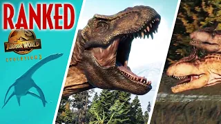 ALL SPECIES FIELD GUIDES (RANKED) | Jurassic World Evolution 2