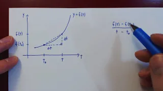 Instantaneous Velocity - Formula 1