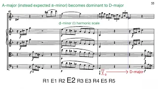 Vivaldi Four Seasons "Autumn" - Analysis of 1st movement