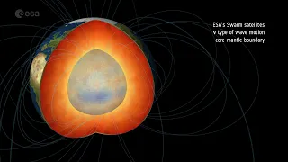 Earth generates a mysterious magnetic wave every 7 years, new study