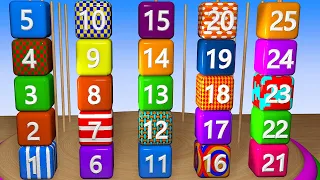 Numbers Song 1-100 | Counting from 1 to 100