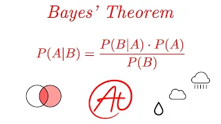 Bayes' Theorem EXPLAINED with Examples