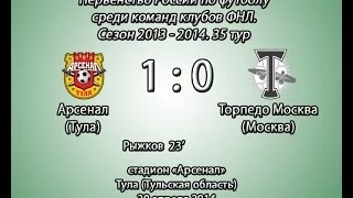 "Арсенал" (Тула) - "Торпедо Москва" (1-0). Обзор матча