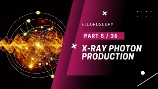 How are X-Rays produced: Characteristic and Bremsstrahlung radiations