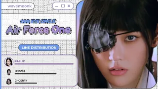 [Updated] ODD EYE CIRCLE - Air Force One (Line Distribution) KOFI REQUESTED