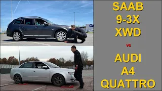 SLIP TEST - Saab 9-3 X XWD Cross Wheel Drive vs Audi A4 Quattro - @4x4.tests.on.rollers