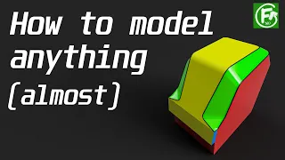 Fusion 360 | How to model anything - A basic thinking framework