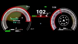 2023 Toyota Crown 345 HP Acceleration 0-100 km/h