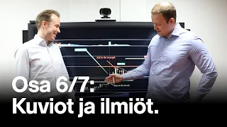 Kuviot ja ilmiöt | Treidaus ja tekninen analyysi aloittelijalle (6/7)