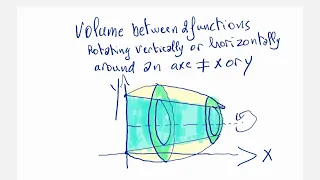 Calculus 2 Volume Between 2 Functions Rotating Around An Axe Different the X Or Y