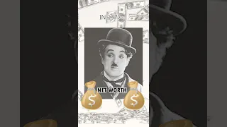 Charlie Chaplin: Net worth #shorts #facts