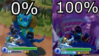 I 100%'D ALL of Skylanders Trap Team in one video!