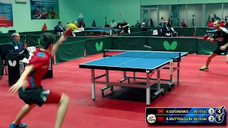 2.SIDORENKO - MUTYIGULLIN RUSSIAN Championship table tennis настольный теннис