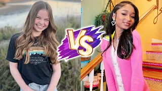 Salish Matter VS That Girl Lay Lay (Alaya High) Natural Transformation 🌟 2023 | From 0 To Now