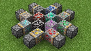 All Ores Combined = ?