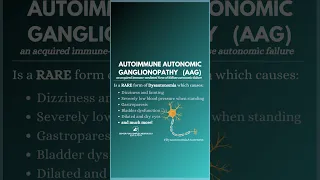 Autoimmune Autonomic Ganglionopathy #shorts