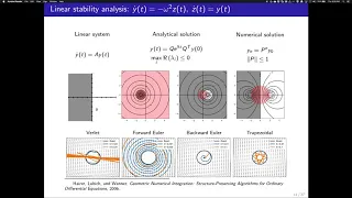 Robust learning with implicit residual networks