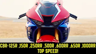 🚀 Honda CBR - 125R ,150R ,250RR ,500R ,600RR ,650R ,1000RR - Максимальная Скорость CBR-Серии 2021🔥!