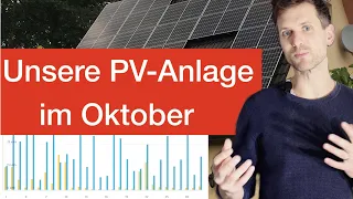 Lohnt sich unsere Solaranlage mit Speicher im Oktober?