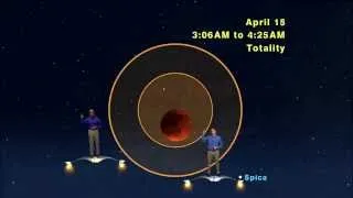 Star Gazers 1414M April 7-13, 2014 1 min version