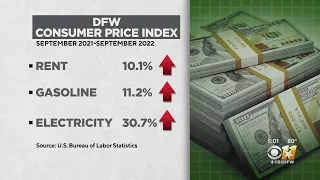 We're all feeling it: The cost of goods continue to increase