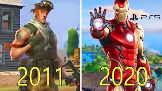 Evolution of Fortnite 2011 2020