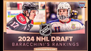 2024 NHL Draft Rankings - Baracchini's Preseason Top Picks | THW Prospect Corner