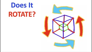 The 4D Cube EXPLAINED!!!