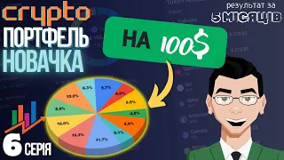 Що КУПИТИ На 100$ ► Криптопортфель НОВАЧКА | Аналіз РЕЗУЛЬТАТІВ та поповнення через 5 місяців