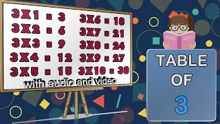 3x1=3 Multiplication, Table of Three 3 Tables Song Multiplication Time of tables - Maths Tables Read