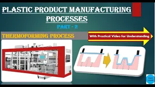 Thermoforming process / vacuum forming manufacturing process