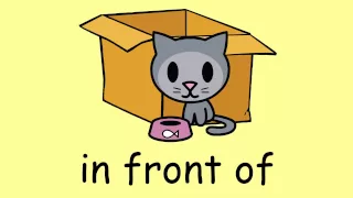 English Vocabulary - Prepositions