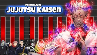 Power Level: Top 12 Stärkste Jujutsu Kaisen Charaktere