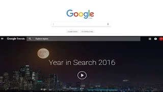 Google Year in Search 2016 -India