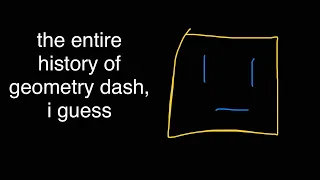 the entire history of geometry dash, i guess