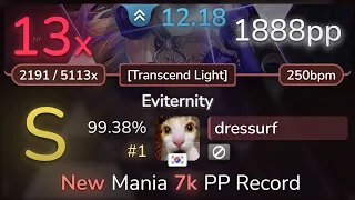 1888pp (+74pp) New Mania PP Record (February 17 2024)