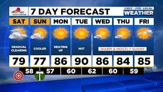 Friday evening FOX 12 weather forecast (7/15)