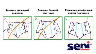 Как выбрать размер подгузников и трусов для взрослых | Seni