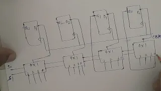 Universal shift register/how to make universal shift register | introduction to universal register