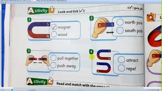 الدرس الرابع Magnets المغناطيس في الوحدة الثالثة المنهج الجديد 2021 لغة انجليزية للصف الثالث الابتدا