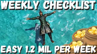 My Basic Weekly Activities, Making EASY GIL Every Week and staying Engaged at Patch Low Points!