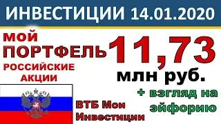 №16  Инвестиционный портфель акций.  ВТБ Мои Инвестиции. Акции ETF ИИС ОФЗ Облигации БПИФ Дивиденды