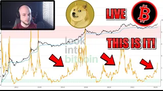 🔴 BITCOIN BULLRUN / ALT SEASON!? $2 DOGE!? JASMY, PEPE, LUNC, SHIB BULLRUN!? 120K BULLRUN COMING!?