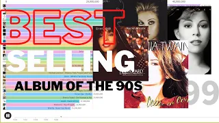 The Best Selling Albums Of The 1990s