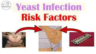 Vaginal Candidiasis (“Yeast Infection”) Risk Factors (& Ways to Reduce Risk)