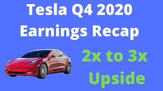 Tesla Q4 2020 Earnings Recap & Analysis