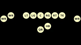 The Innovation of the Shotgun Formation (2011)