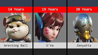 Comparison of Overwatch Characters Age (2016 - 2022)