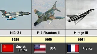 List of 3rd Generation Fighter Aircrafts